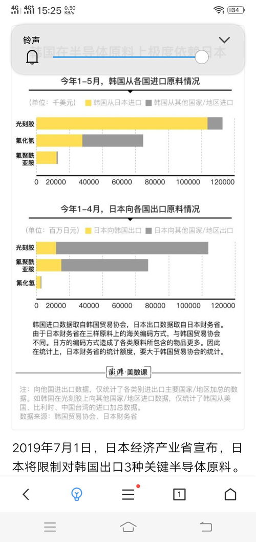晶瑞股份 專注微電子化學品研發與銷售的科技先鋒
